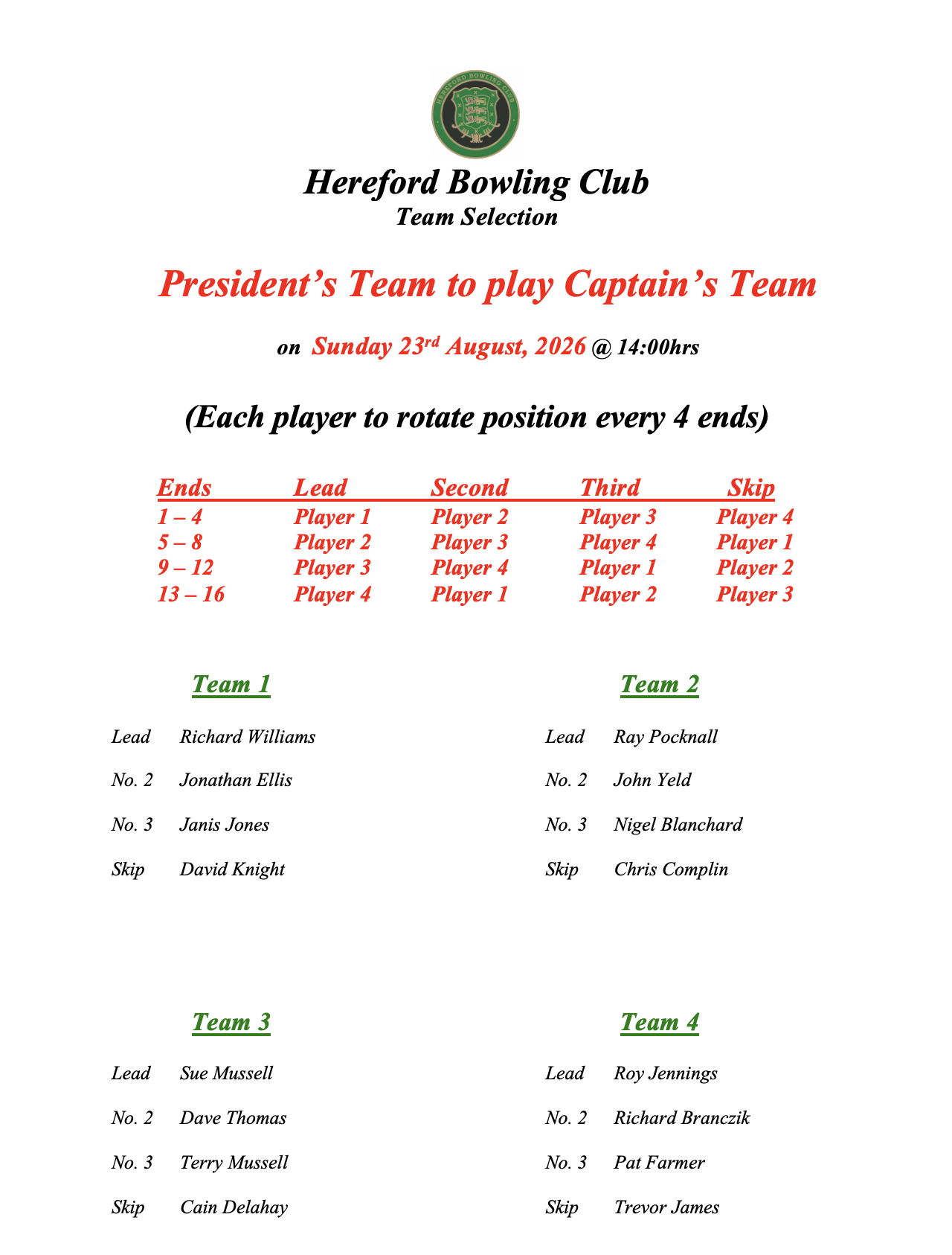 Hereford Bowling Club President v Captain - 23/08/26
