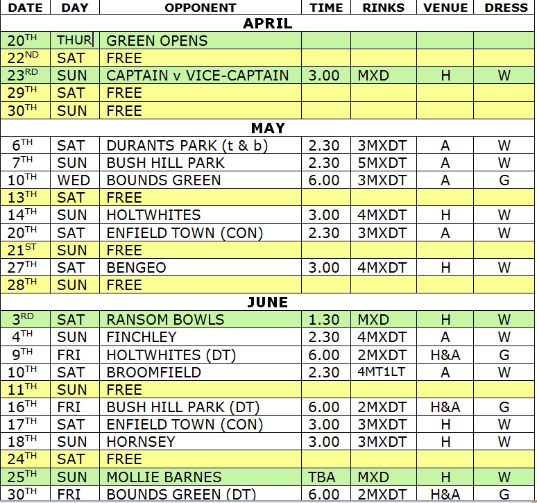 Edmonton Bowls Club Fixtures/Leagues