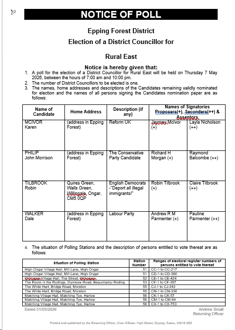 Notice of Poll for District Councillor