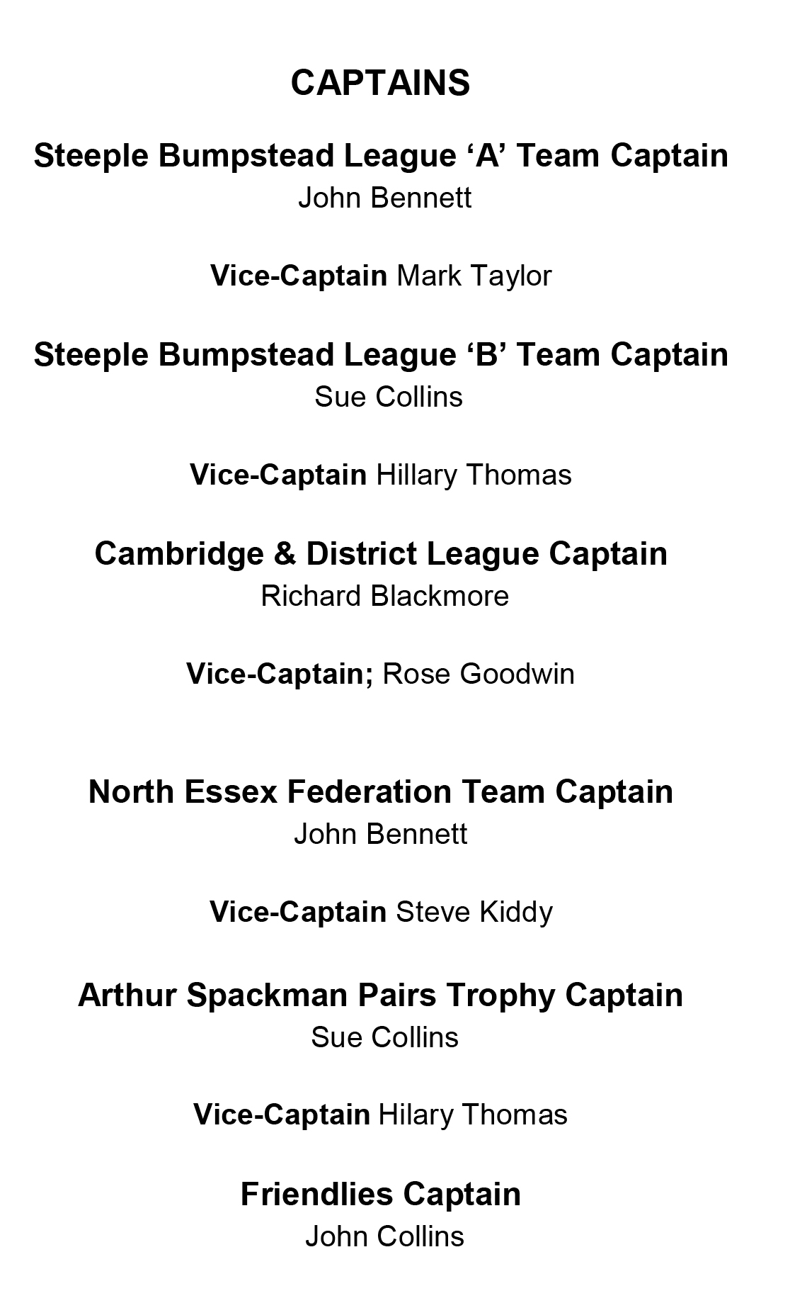 Castle Camps Bowls Club Captains