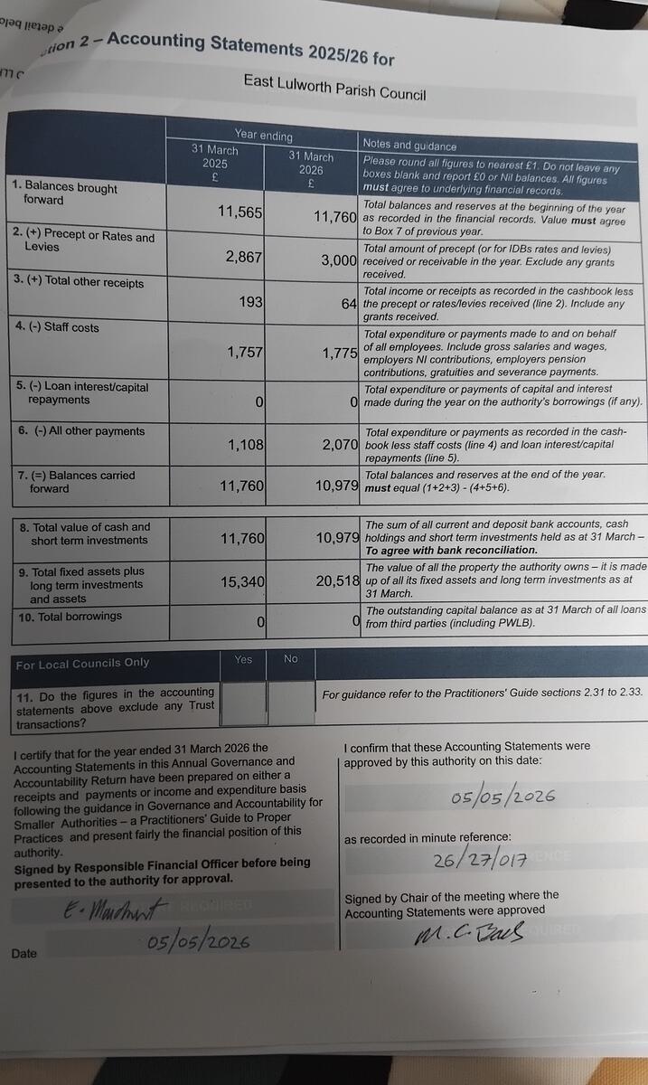 Accounting Statements 2025_26