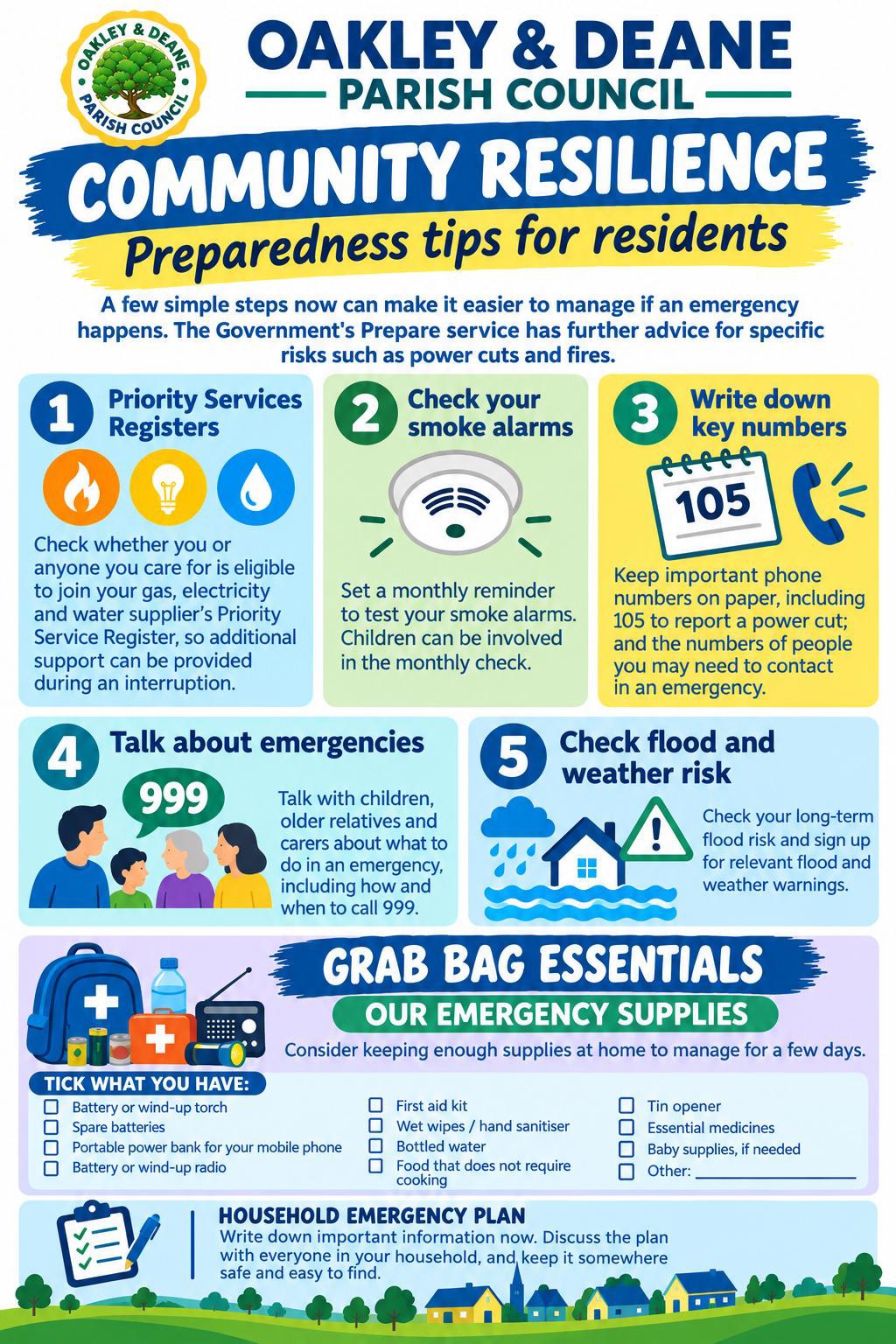 Oakley & Deane Parish Council Community Resilience