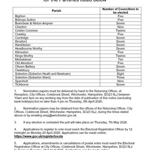 Cheriton Parish Council Home