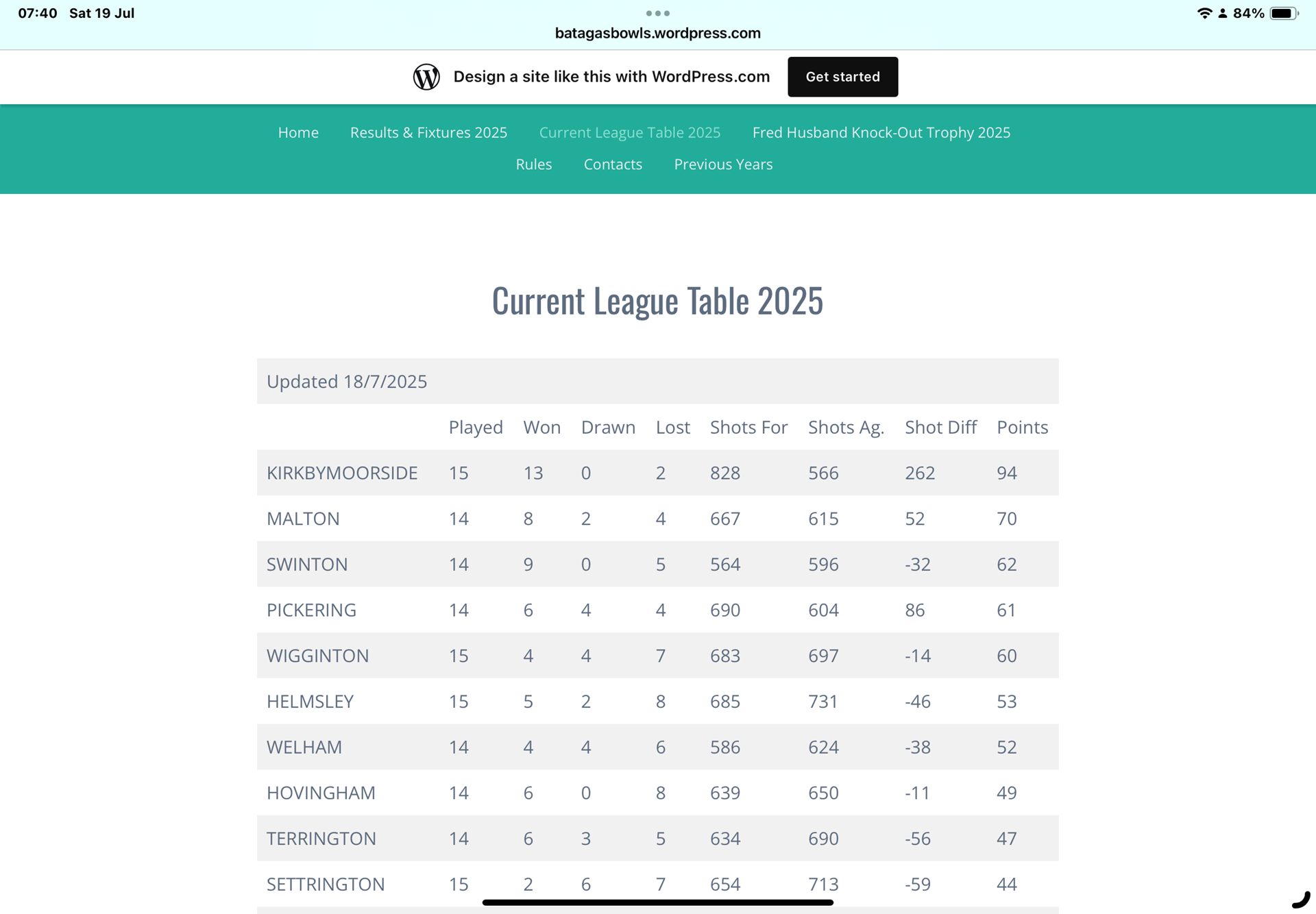 Kirkbymoorside Bowling Club Batagas Ryedale Triples League Kirkbymoorside Bowling Club Batagas Ryedale Triples League