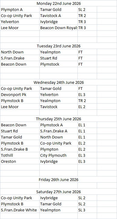 Plymouth & District Mens Bowling League Week 10 22nd-27th June