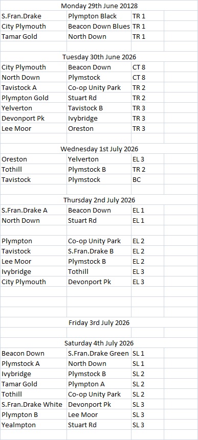Plymouth & District Mens Bowling League Week 11 29th June-4th July
