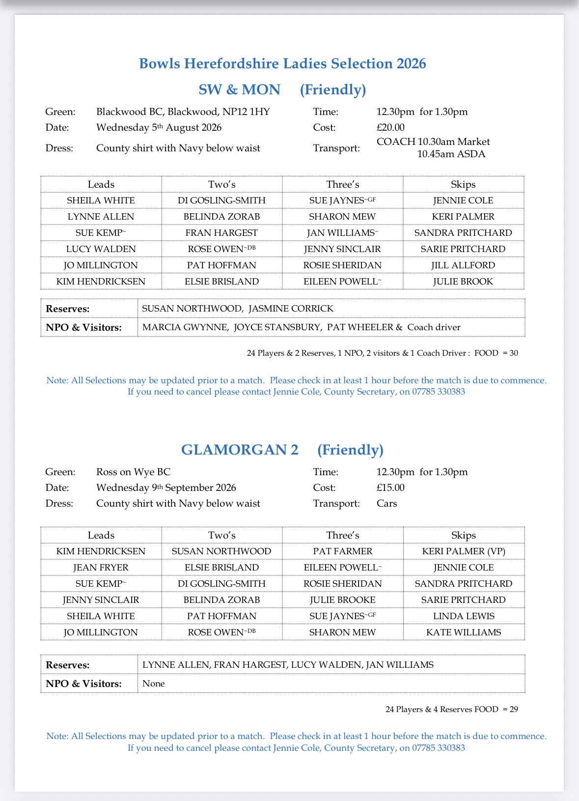 Bowls Herefordshire Ladies County Team Selection