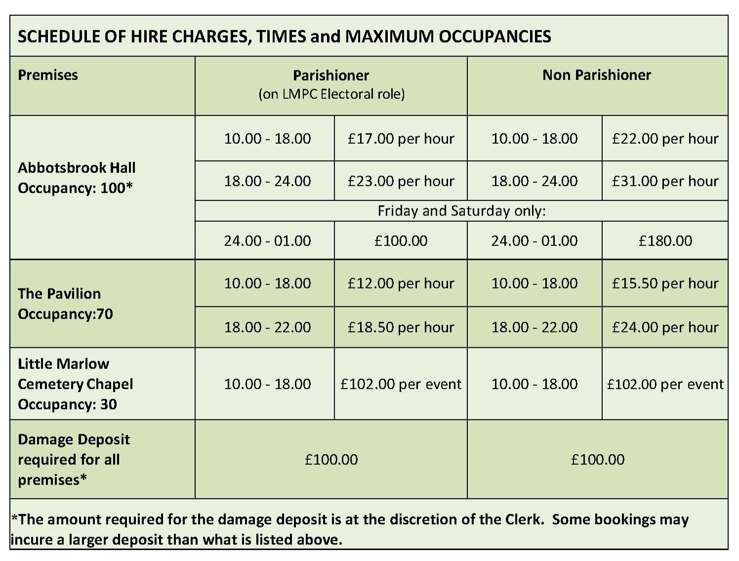 Little Marlow Parish Council Hall Bookings