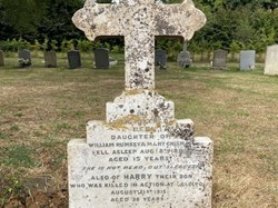 Chaddleworth Parish Council Commonwealth War Graves