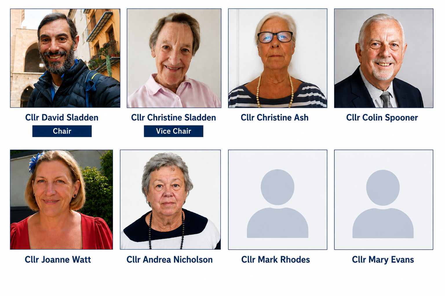 Meet your Councillors
