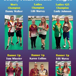 Northamptonshire Indoor Bowling Association 2025/26 Winners