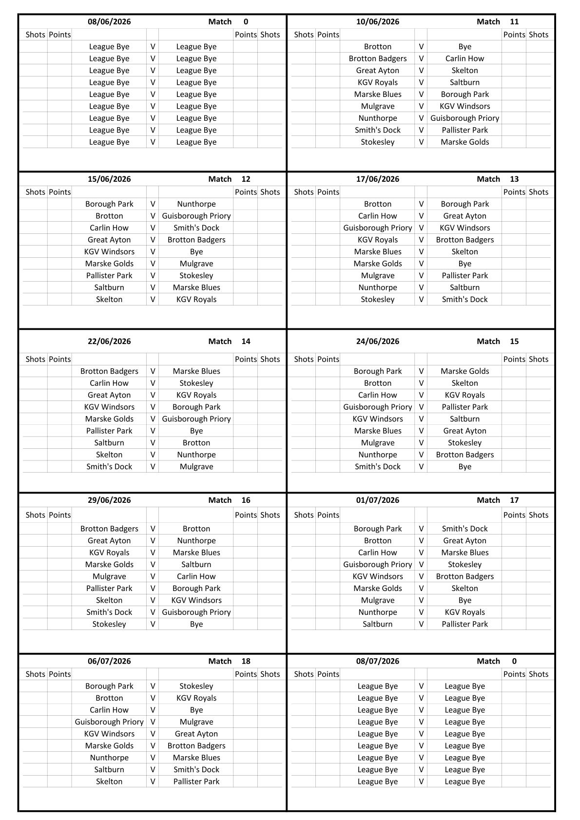 CLEVELAND BOWLS LEAGUE 1921 Afternoon Results