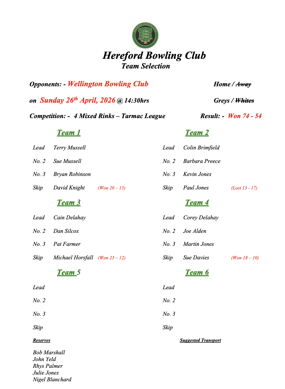 Hereford Bowling Club Wellington - Tarmac league - Home