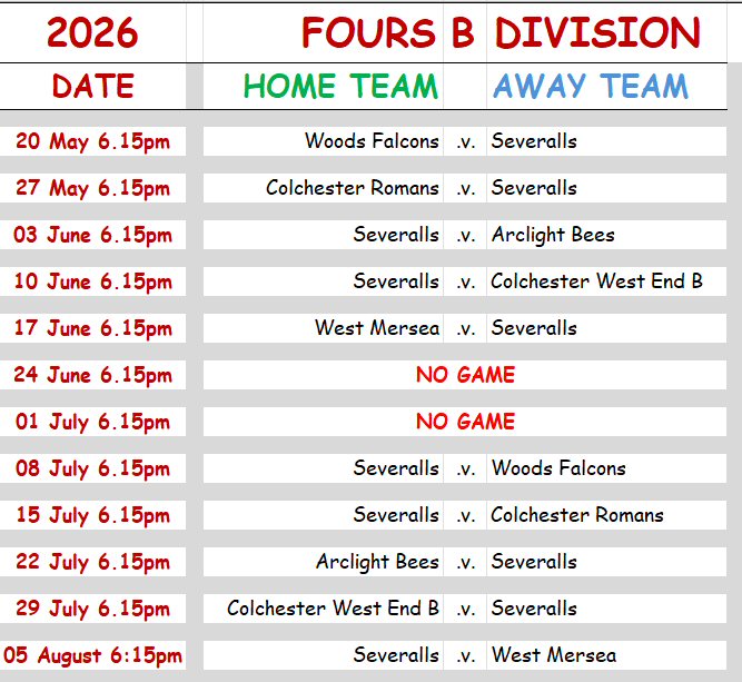 Severalls Bowls Club Wednesday Fours