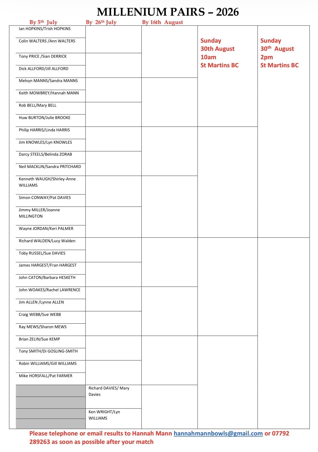 Bowls Herefordshire Millennium Pairs