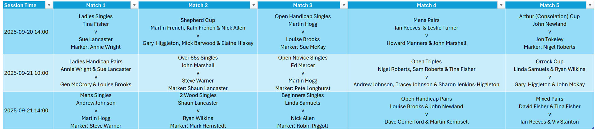 Colchester West End Bowls Club Finals Day 2025