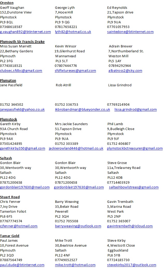 Plymouth & District Mens Bowling League Directory OR-Tam Gd