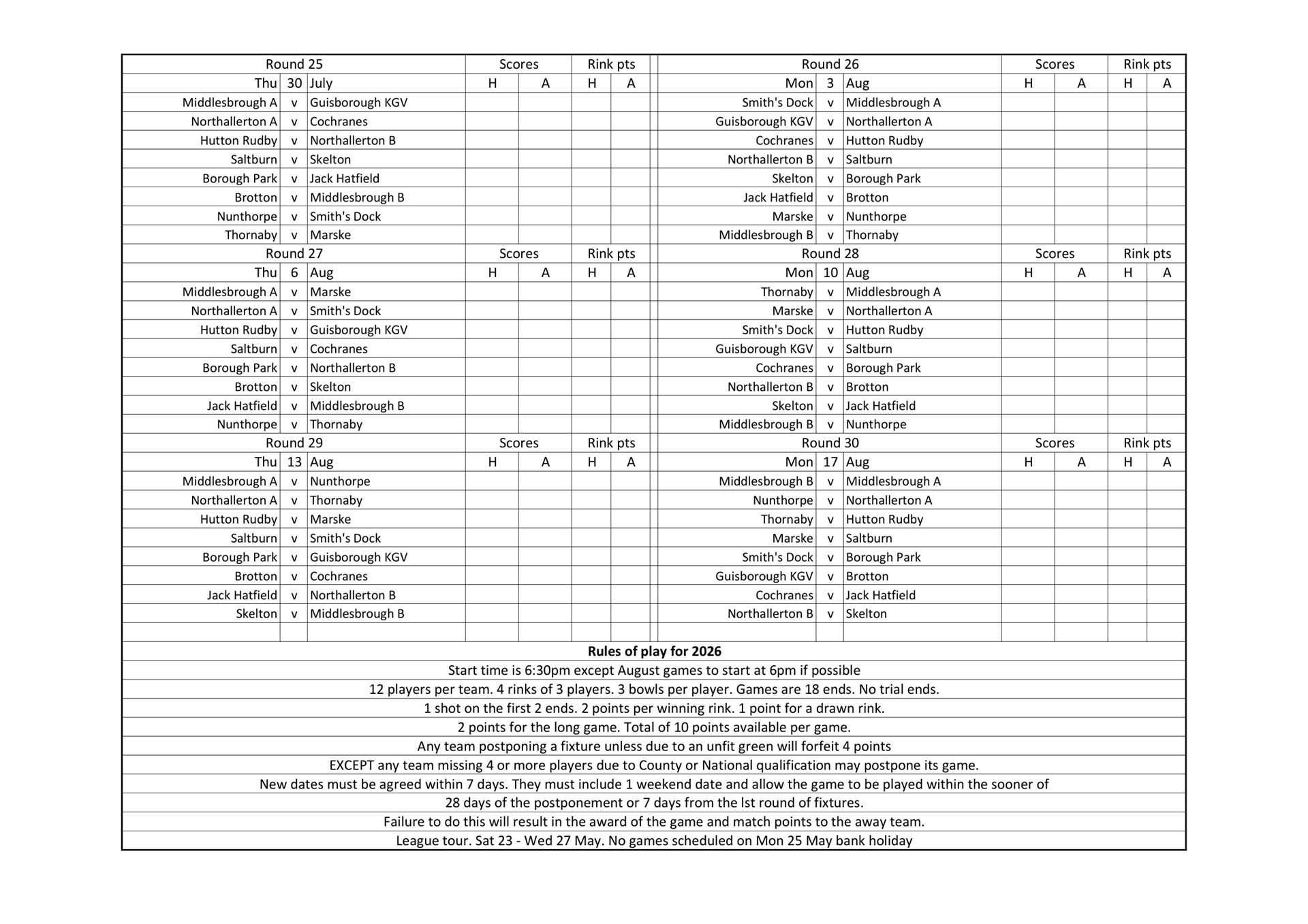 Smiths Dock Bowling Club North Yorkshire League Results