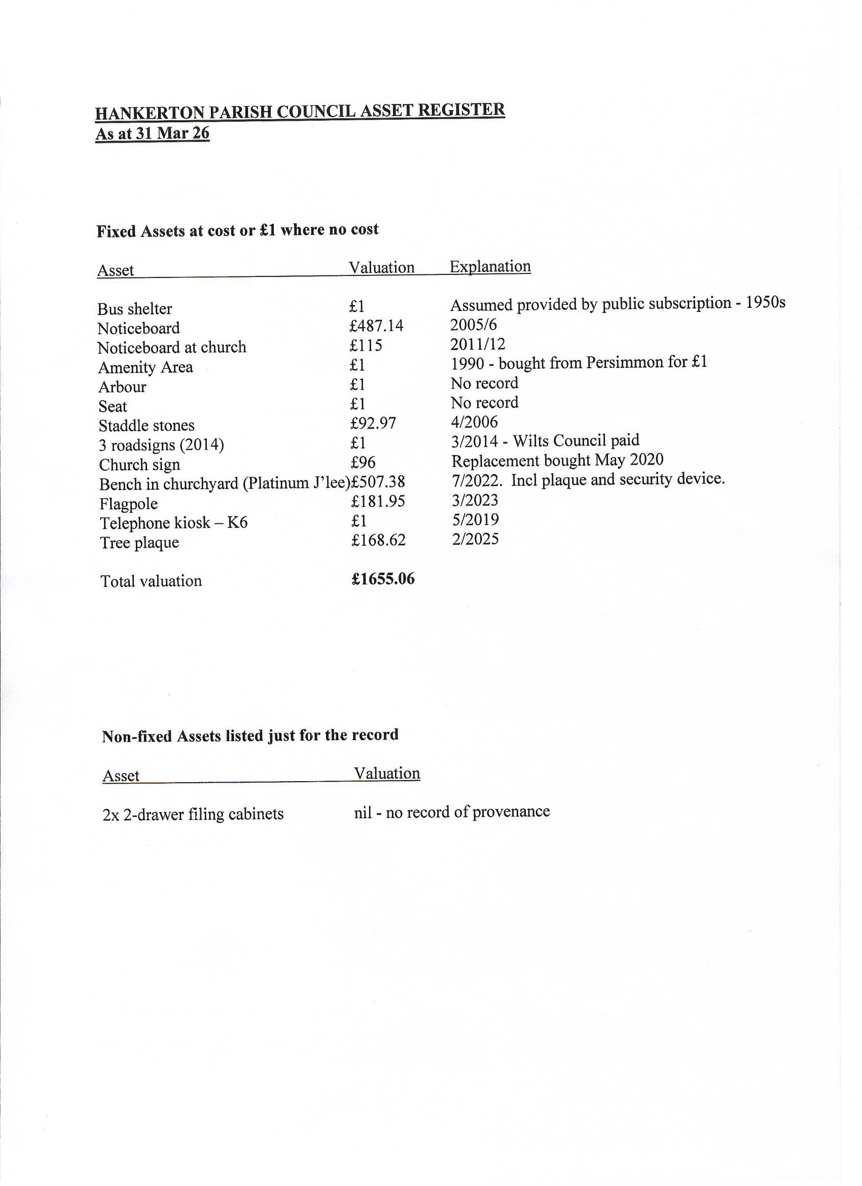 Hankerton Parish Council 2025/26