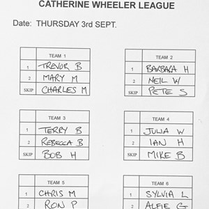 Boughton-Under-Blean Bowls Club Team selections