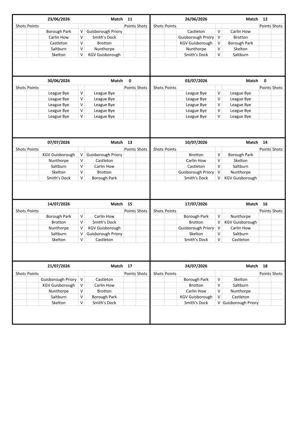 Smiths Dock Bowling Club Evening League Results