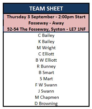 Sutton Bonington Bowls Club Saturday - Friendlies