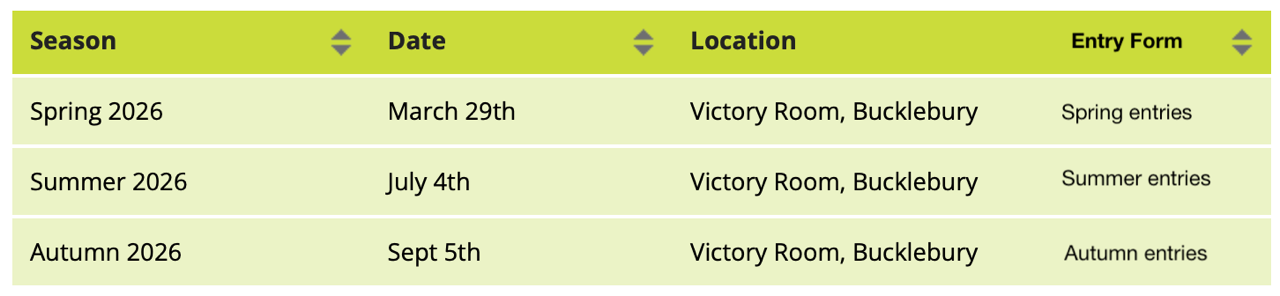 Bucklebury and Marlston Horticultural Society Shows