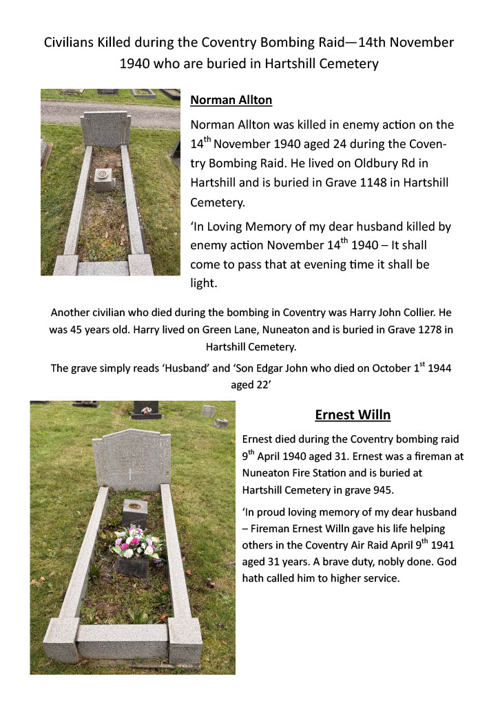 Hartshill Parish Council War Graves